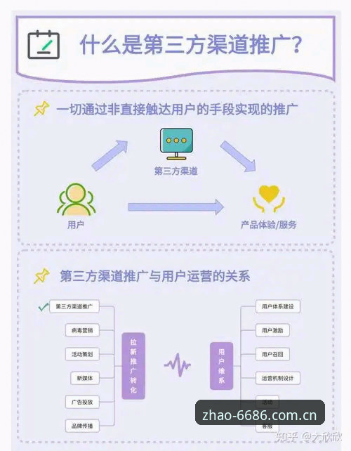 正版6686应用安装必备：官方版vs第三方渠道，哪个更值得信赖？
